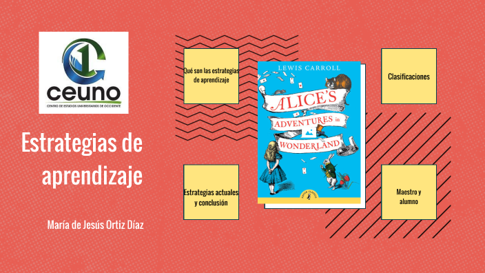 Estrategias de aprendizaje REPORT by celeste ortiz on Prezi