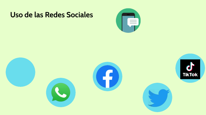 uso de las redes sociales by Erika Guidofigueroa on Prezi