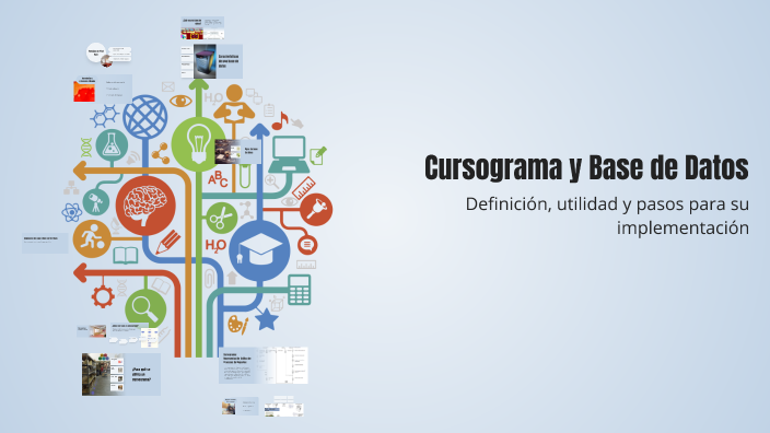 Cursograma y Base de Datos by jazmin ympa on Prezi