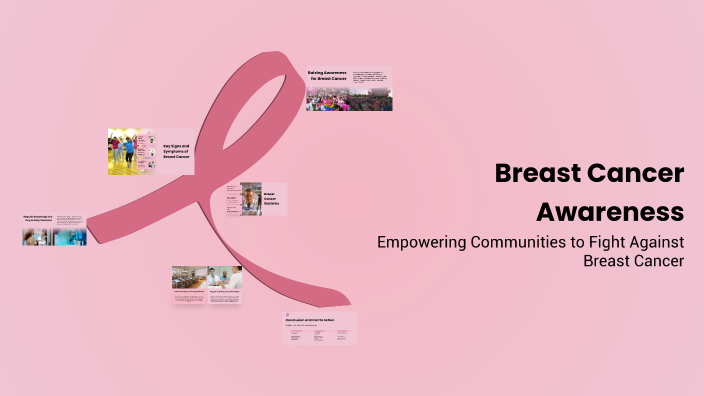 Breast Cancer Awareness by ons qlqarni on Prezi