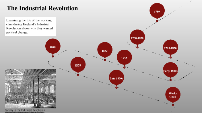 classes during the industrial revolution