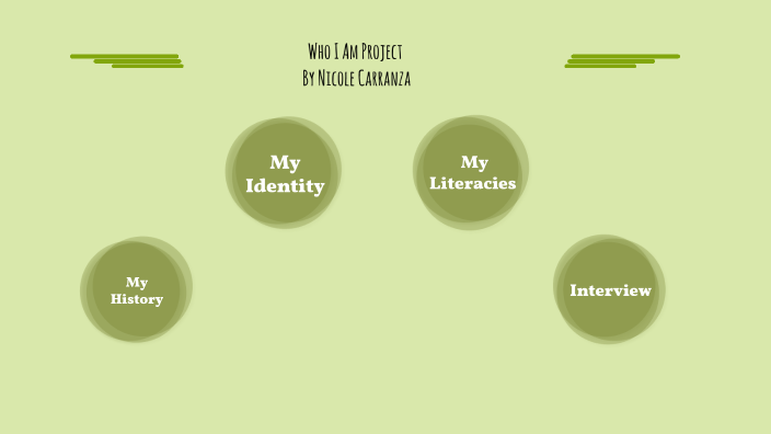 Who I Am Project by DIANA N CARRANZA on Prezi