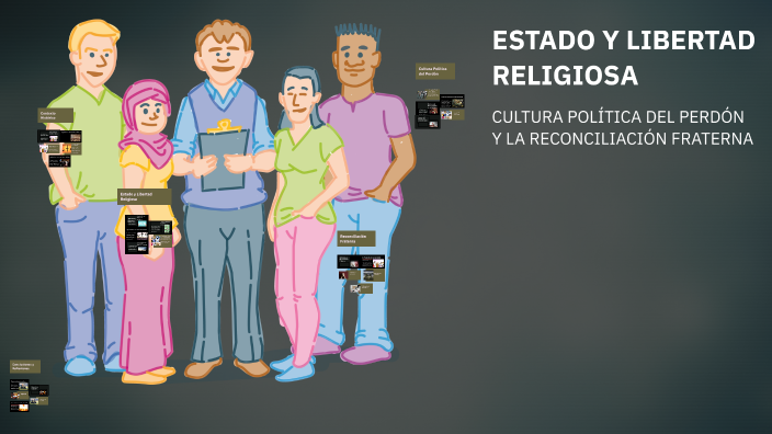 ESTADO Y LIBERTAD RELIGIOSA by MARIA EUGENIA SANCHEZ SALAZAR on Prezi