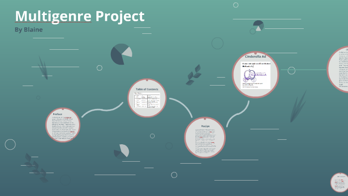 Multigenre Project by Blaine Martin on Prezi