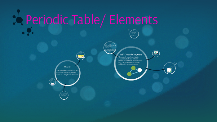 Periodic Table/ Elements by Laura Tucker on Prezi