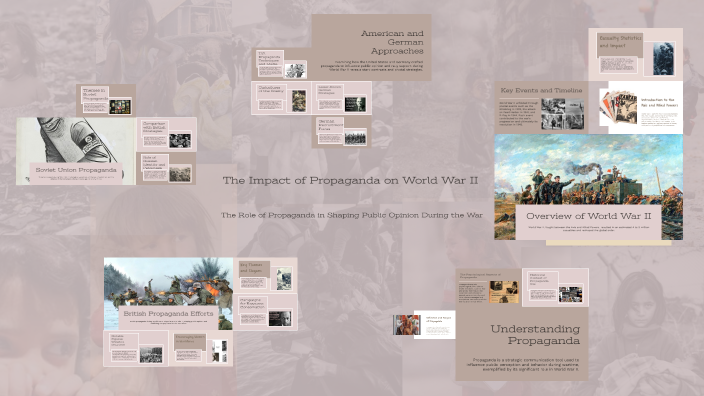 The Impact of Propaganda on World War II by Ian J on Prezi