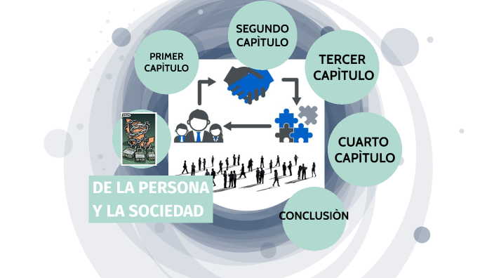 DE LA PERSONA Y LA SOCIEDAD by Lisbeth Alccacondori Yupanque on Prezi