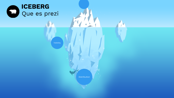 Que es prezi by NICOLAS FELIPE Arias Mendoza on Prezi