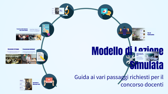 Modello di Lezione Simulata by Federica Peluso on Prezi