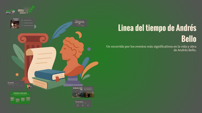 Linea del tiempo de Andrés Bello by Gilfransis Gil on Prezi