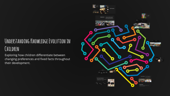 Understanding Knowledge Evolution in Children by Alexandra Minard on Prezi