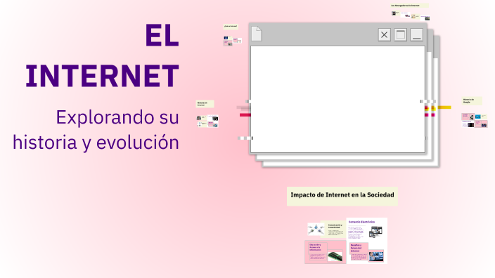 EL INTERNET by Informatica Camelot on Prezi