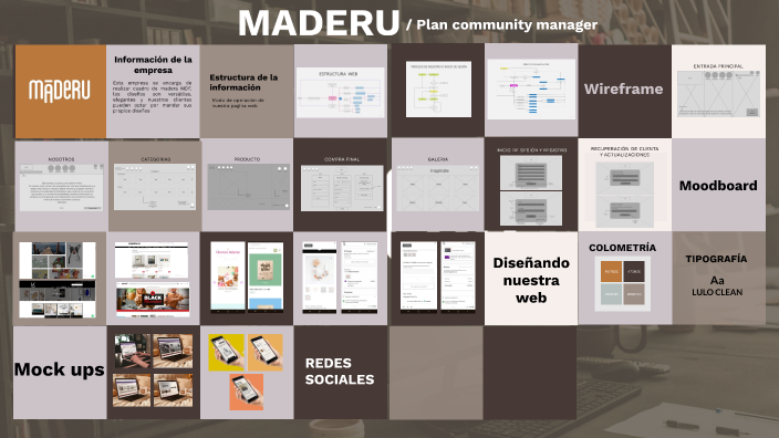 WWW by MARTHA LEONOR GUTIERREZ CARCAUSTO on Prezi