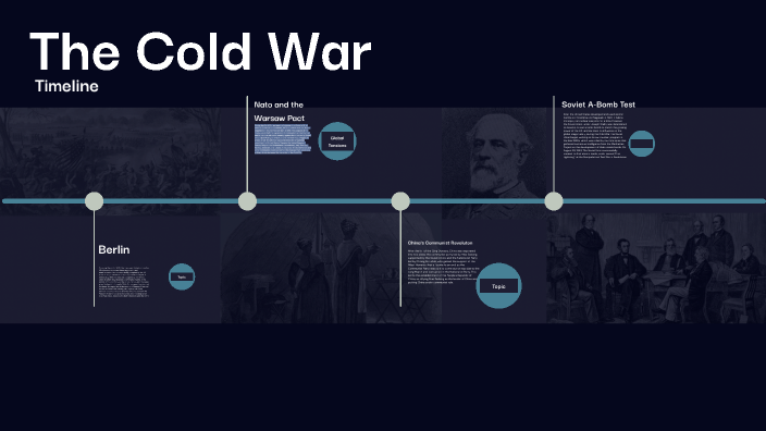 The Cold War by Caiden Cortes on Prezi