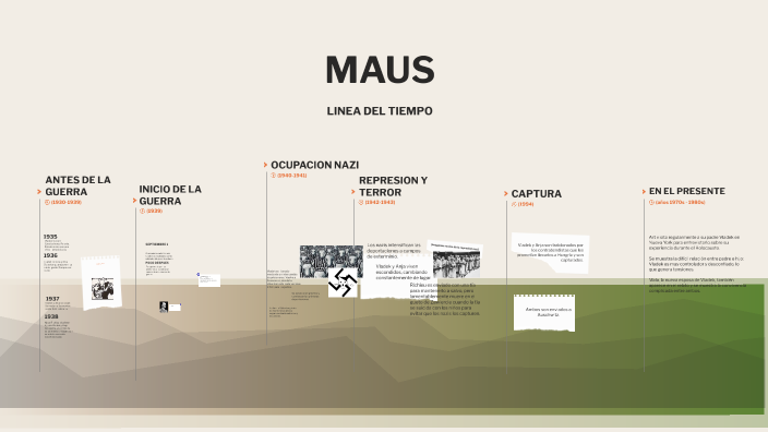 MAUS by almayjuli capdevielle on Prezi