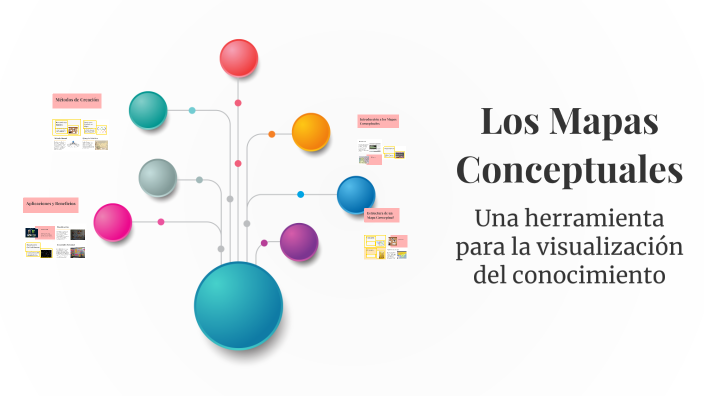 Los Mapas Conceptuales by paulina jimenez on Prezi