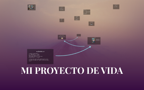 MI PROYECTO DE VIDA by Alejandro Loaiza Gallego on Prezi