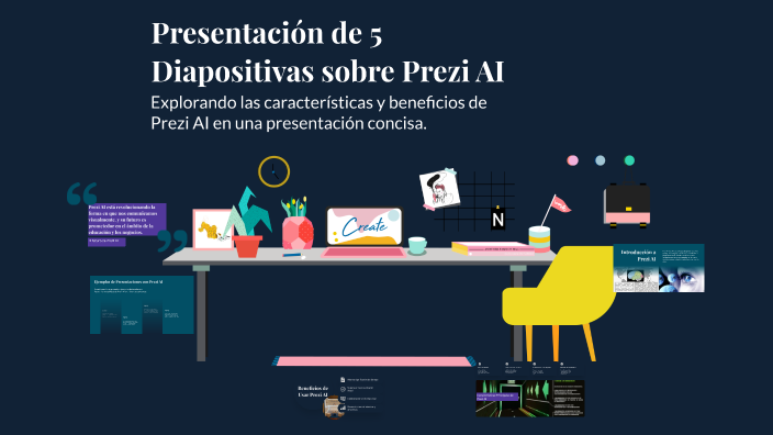 Presentación de 5 Diapositivas sobre Prezi AI by on Prezi