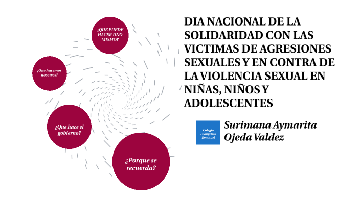 Dia Nacional De La Solidaridad Con Las Victimas De Agresiones Sexuales Y En Contra De La 8965