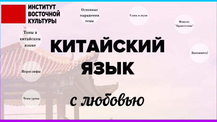 Основные выражения Основные выражения