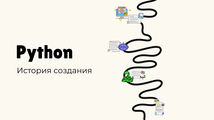 История Python by Анна Степанова on Prezi