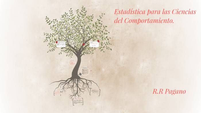 Estadística para las Ciencias del Comportamiento. by Valentina Tovar on