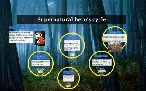 Supernatural (season 5) Hero's journey cycle by Elena Kosh