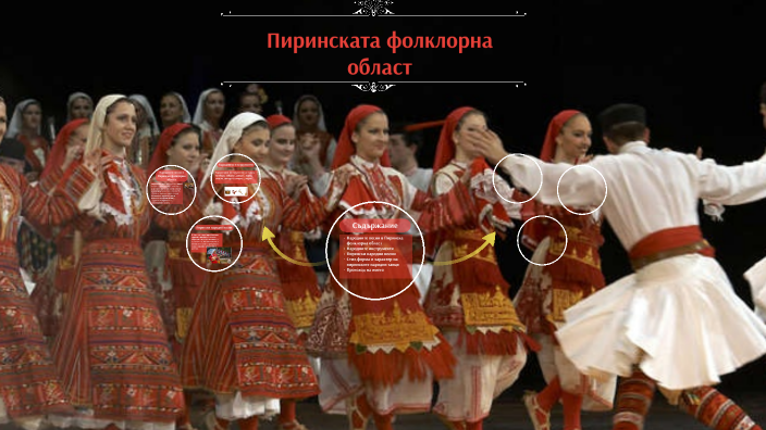 Пиринската фолклорна област by Евелина Стойкова on Prezi