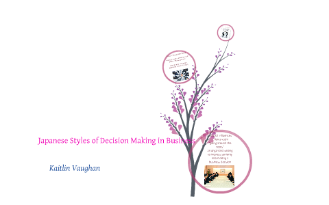 Japanese Styles of Decision Making in Business by Kaitlin Vaughan on Prezi