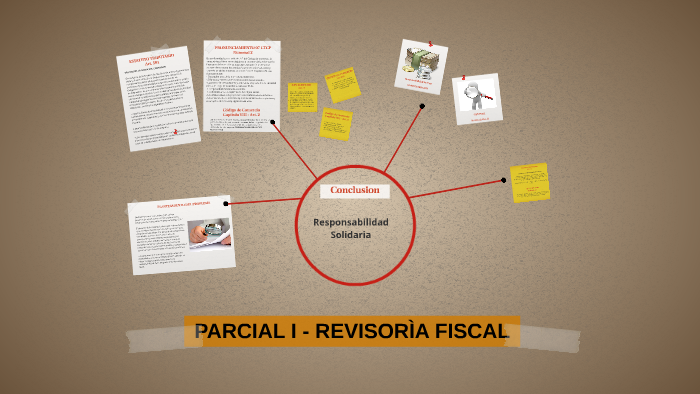 Parcial I RevisorÌa Fiscal By Ariadna Borondy On Prezi