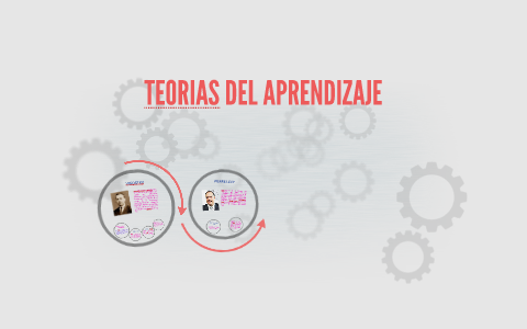 TEORIAS DEL APRENDIZAJE by Maria Fernanda Ropero Verjel on Prezi