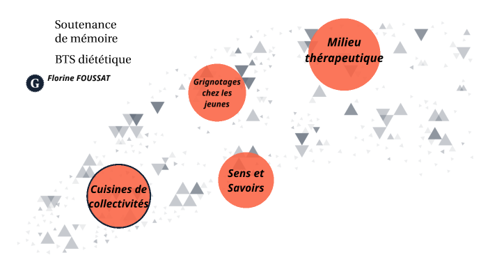 Soutenance de mémoire BTS diététique by florine foussat