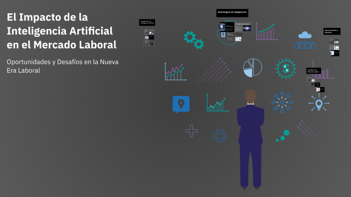 El Impacto de la Inteligencia Artificial en el Mercado Laboral by ...