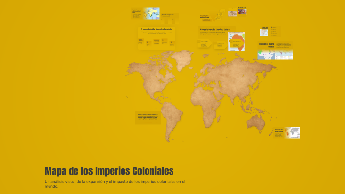 Mapa de los Imperios Coloniales by Silvia Saint on Prezi