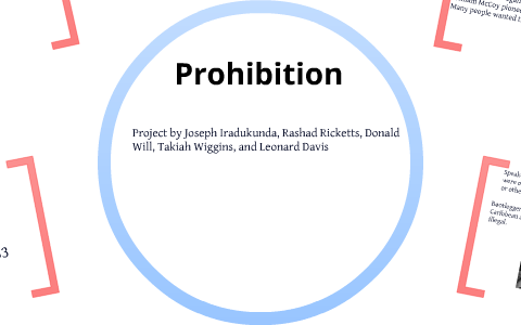 Apush 1920s Prohibition Project By Joseph Iradukunda On Prezi