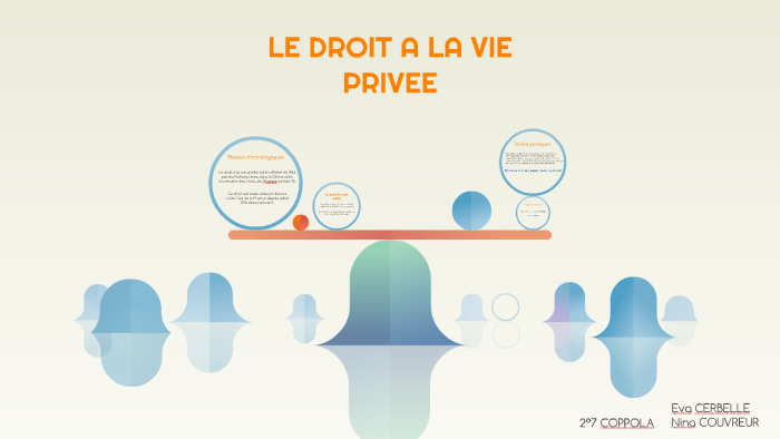 Le droit à la vie privée by Nina Couvreur on Prezi