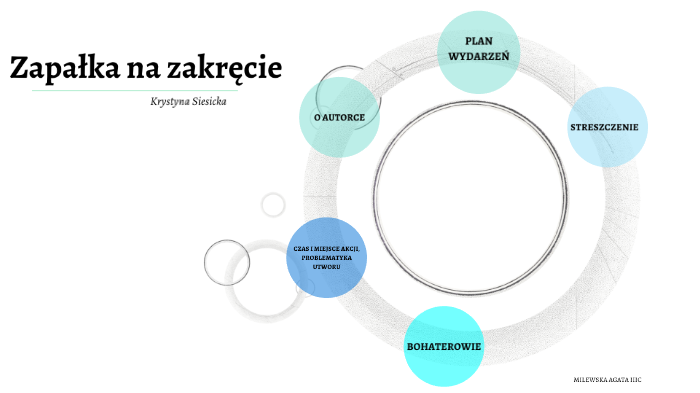 ZAPAŁKA NA ZAKRĘCIE by Agata Milewska on Prezi