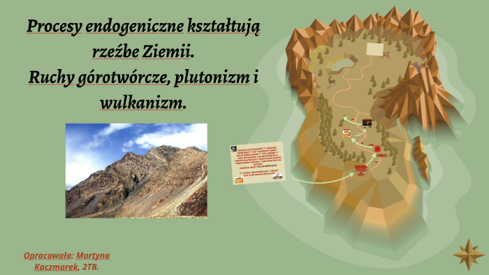 Procesy endogeniczne kształtują rzeźbe Ziemii. by Martyna Katarzyna on
