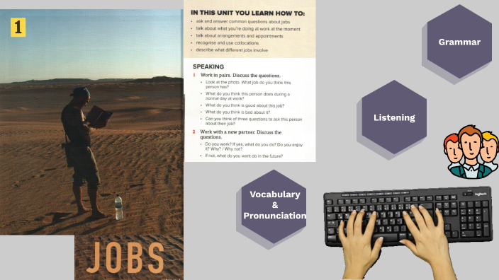 Outcomes - Pre-Intermediate - Unit 1 by Teacher Grasi on Prezi