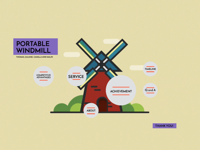Portable Windmill By Malin Nordbø On Prezi