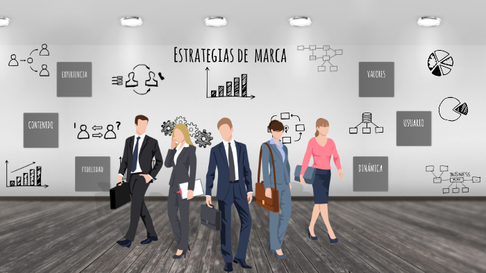 Estrategias de Marca by Erick Sául Chávez Martínez on Prezi