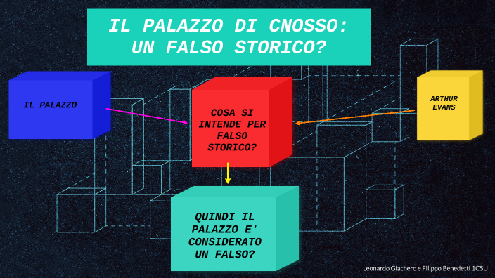 IL PALAZZO DI CNOSSO: UN FALSO STORICO? by Leonardo Giachero on Prezi