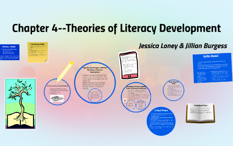 Chapter 4--Theories Of Literacy Development By Jessica Loney On Prezi