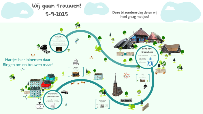 Uitnodiging Bruiloft - Dagprogramma by on Prezi