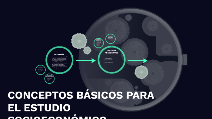 CONCEPTOS BÁSICOS PARA EL ESTUDIO SOCIOECONÓMICO by ABEL ACOSTA on Prezi