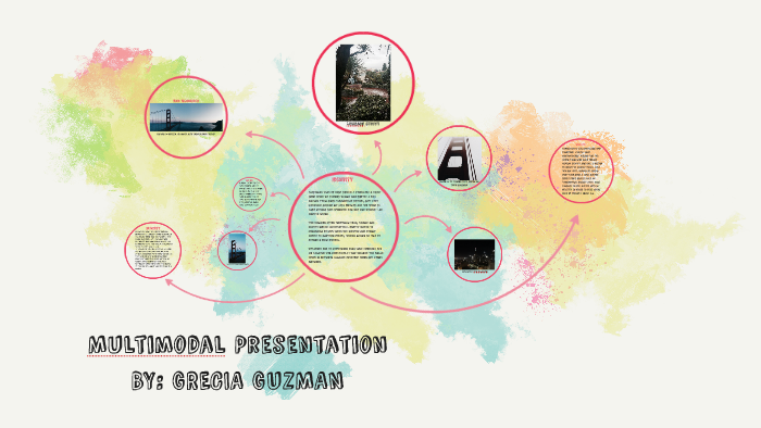 Multimodal Presentation by Grecia Guzman on Prezi