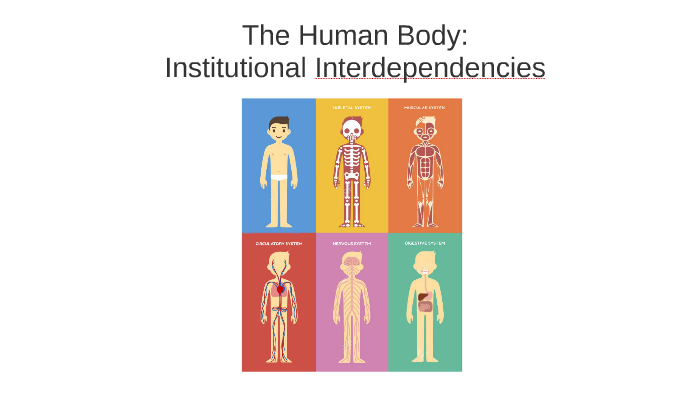 Political Institutions By 0054