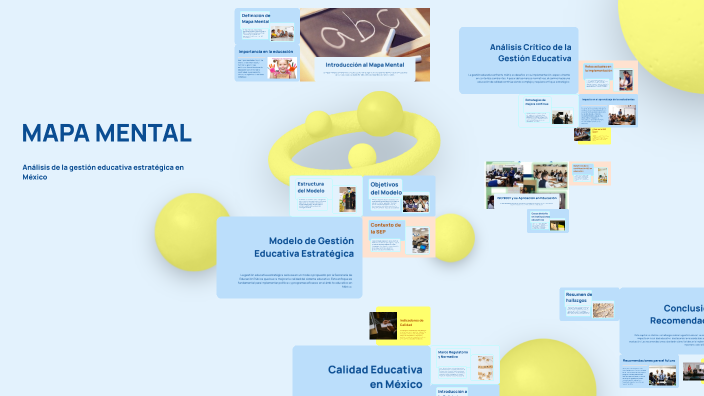 MAPA MENTAL by ALEGRIA RAMIREZ CLAUDIA ERENDIRA on Prezi