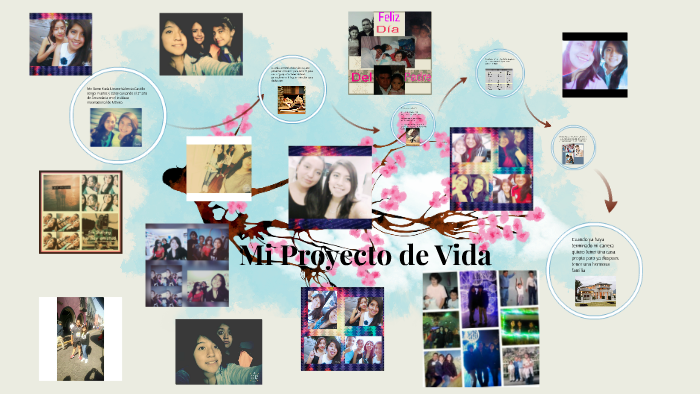 Mi Proyecto de Vida by Karla Castillo on Prezi