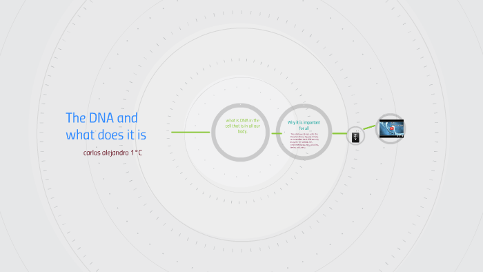 The DNA and what does it is by Carlos Alejandro Jimenez Guerrero on Prezi